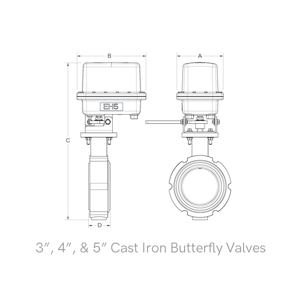 Cast Iron and Aluminum Butterfly Valves